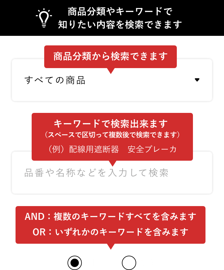 商品分類やキーワードで知りたい内容を検索できます